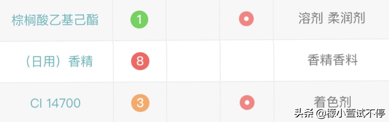 vidivici妆前乳怎么样,vidivici女神隔离真假辨别