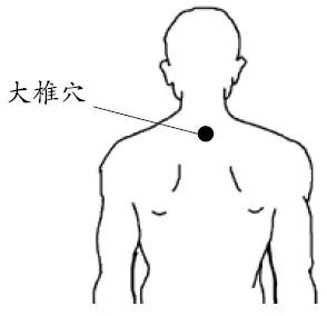 中暑刮痧刮哪里效果最好,中暑刮痧刮哪里有效果