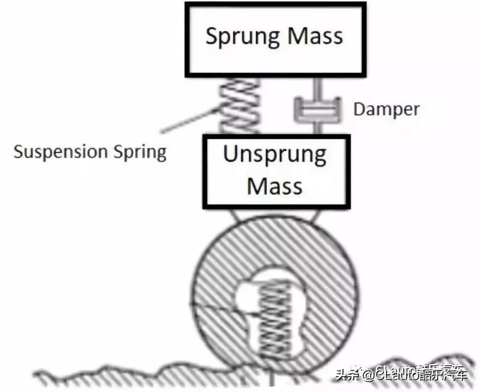 轮胎轮毂改装升级效果图,铁圈轮毂改装效果图
