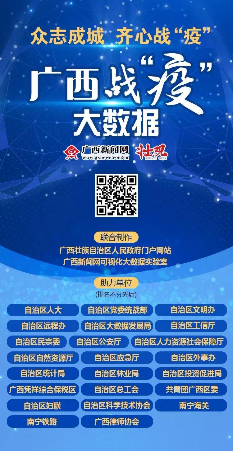 广西新增确诊病例1例是在哪里的,广西最新确诊病例