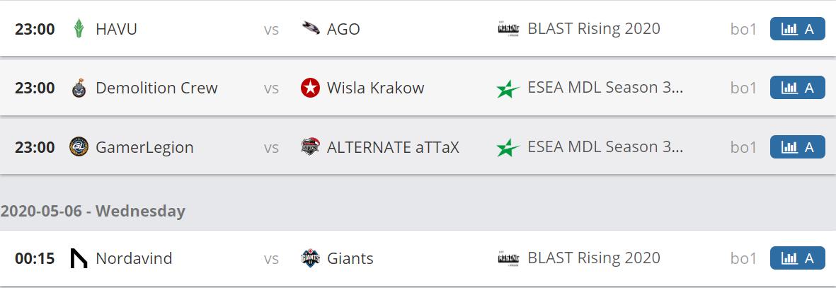 今日赛程表最新分析,12强赛a组赛程时间表
