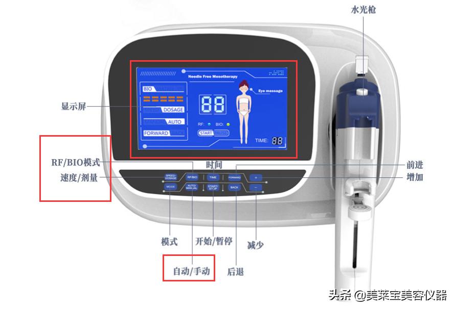 家用射频仪对脸有效果吗,脸部射频仪器有用吗