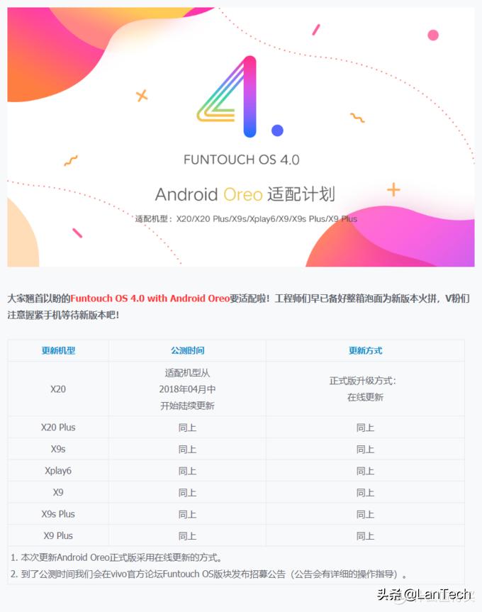 你现在用的手机是什么处理器,国产手机都是哪些工厂代工