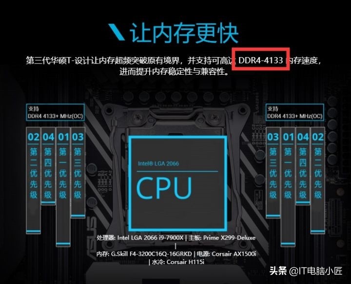 技嘉h510主板支持3200内存频率吗,微星b450mmax主板默认内存频率