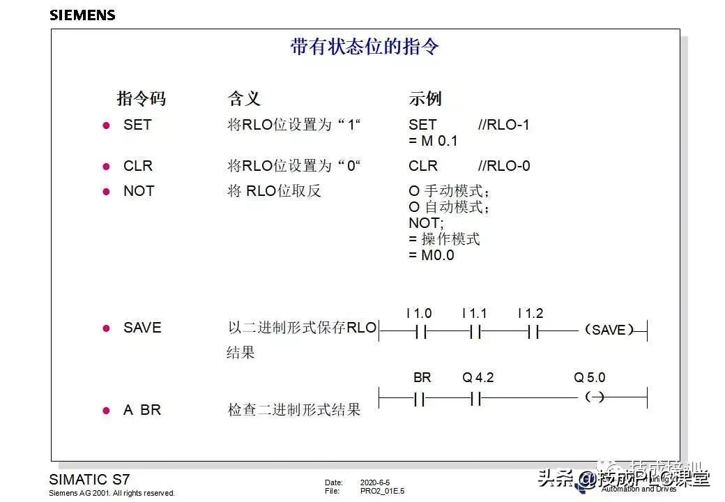 西门子plc200cn编程入门自学视频,plc快速入门微课堂