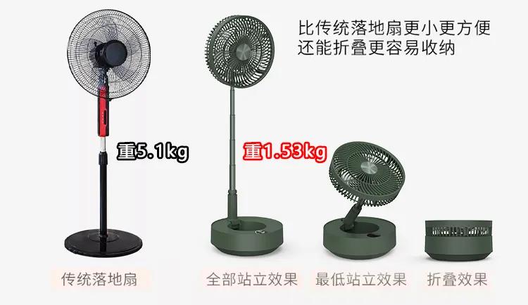 桌面电风扇折叠空气循环扇,无叶风扇塔扇落地扇循环扇