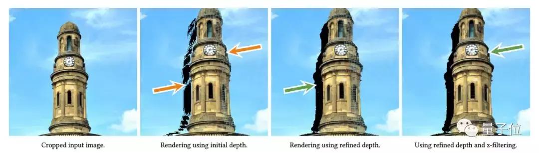 2d图片转换为3d,剪映2d图片转换3d效果