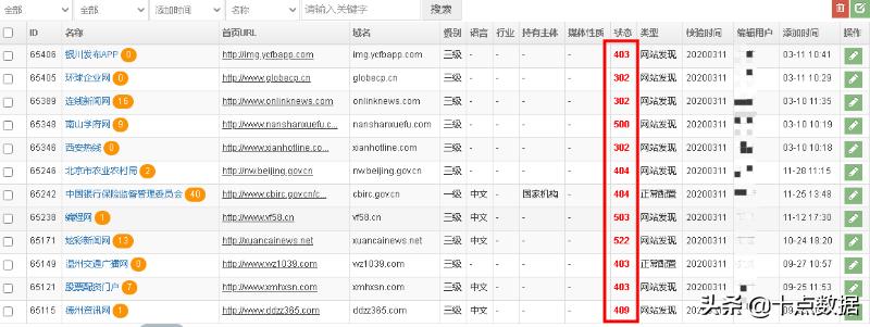 面试题网络时代可以快速获取信息,面试的技巧从哪些网站可以获得
