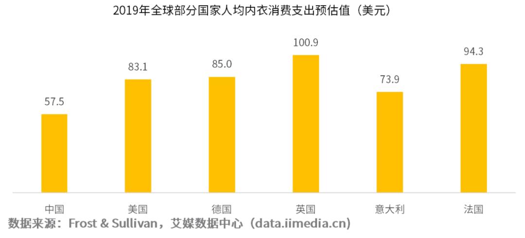 汕头人民一*工罢**,全世界都要穿不上内衣了?