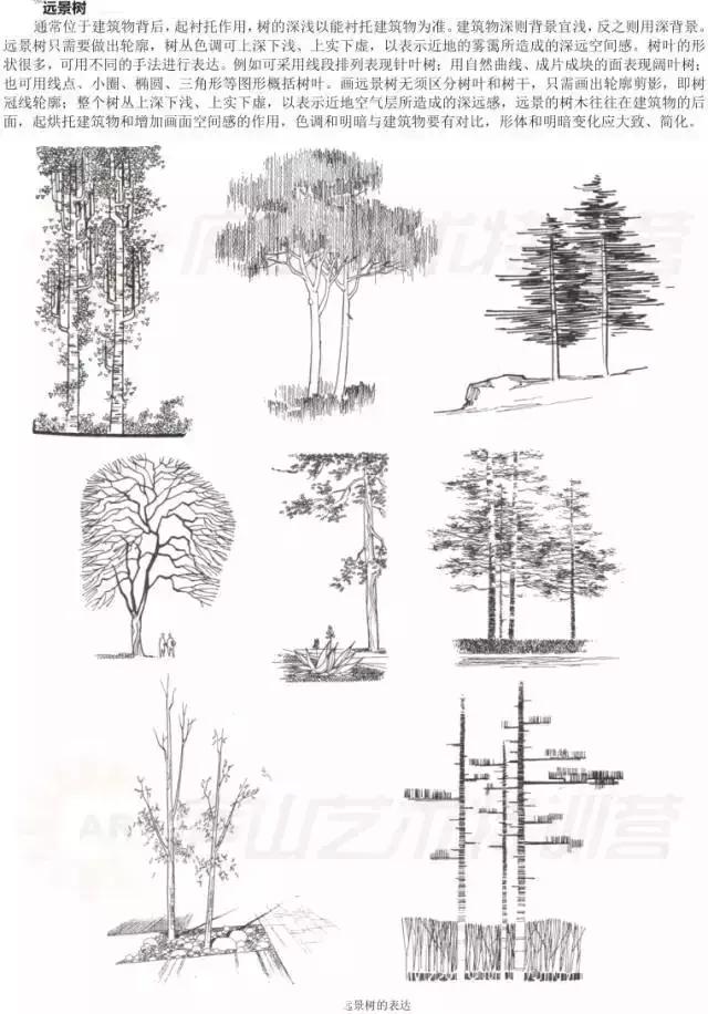 彩铅手绘入门教程,建筑手绘入门教程