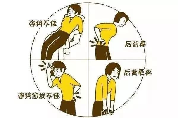 双腿突然发麻无力会不会瘫痪,手臂容易麻木会瘫痪吗