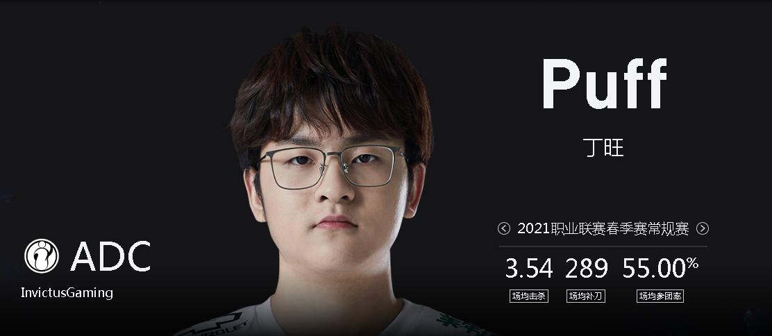 英雄联盟中国赛区战队,英雄联盟职业联赛中国战队有哪些