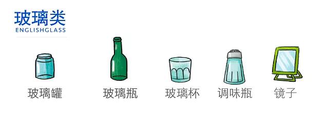 你还没看？爱分类又覆盖新区域啦