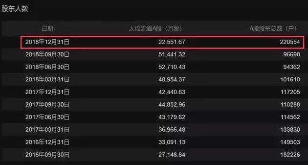 康美药业白马股,医药股龙头康美药业