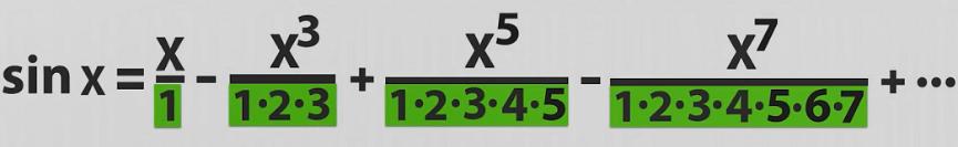 世界上第一个证实的物理事实,最复杂的证明是无理数
