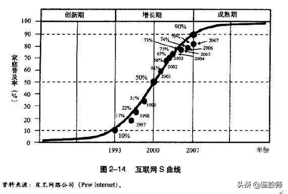 10年前买50万格力股票现在值多少,中国股市十年涨了多少
