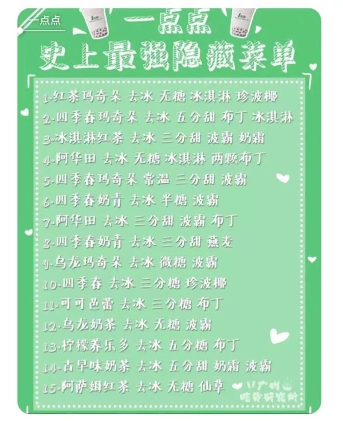 网红奶茶店怎么盈利,现在加盟品牌奶茶店赚钱吗