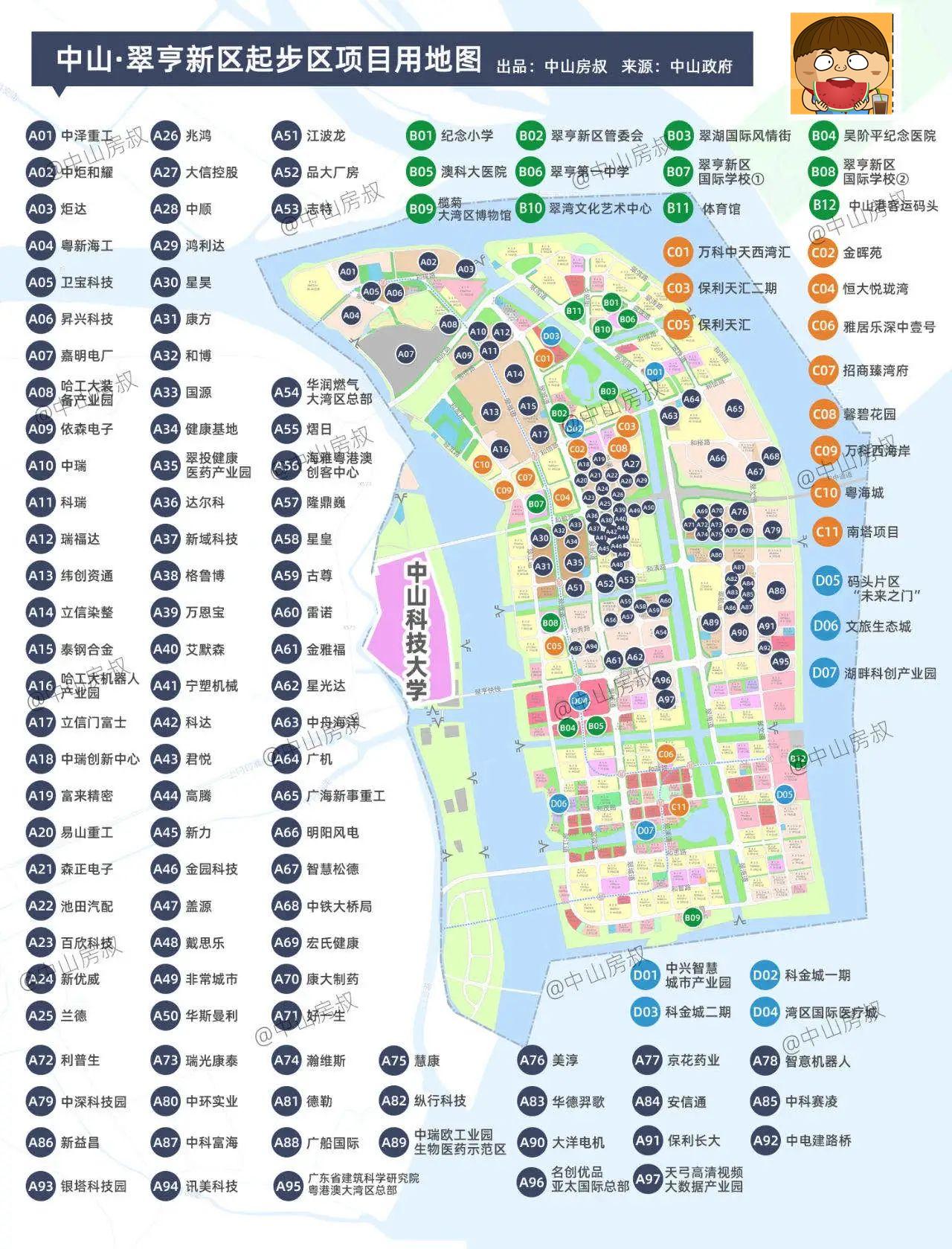 马鞍岛会成为中山的睡城吗,马鞍岛睡城