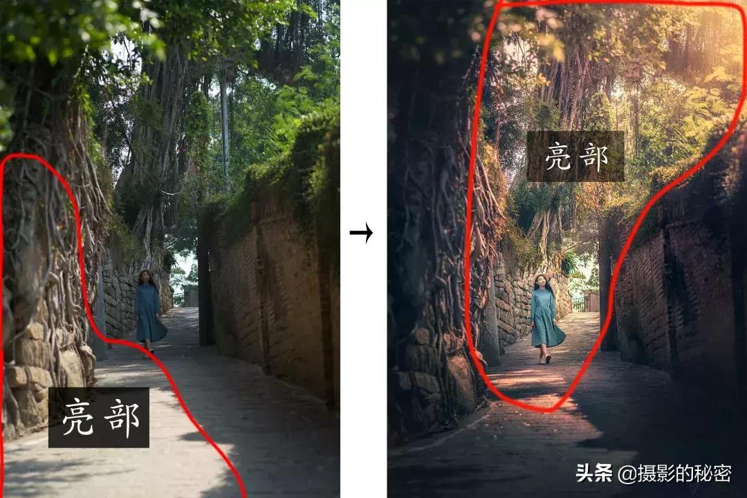 人像怎么拍出光影,怎样塑造人物形象阅读理解