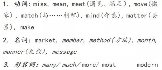 中考英语首字母填空常见词,首字母填空历年中考高频单词汇总
