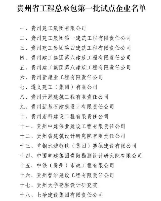 全国全过程工程咨询、工程总承包试点企业名单大汇总