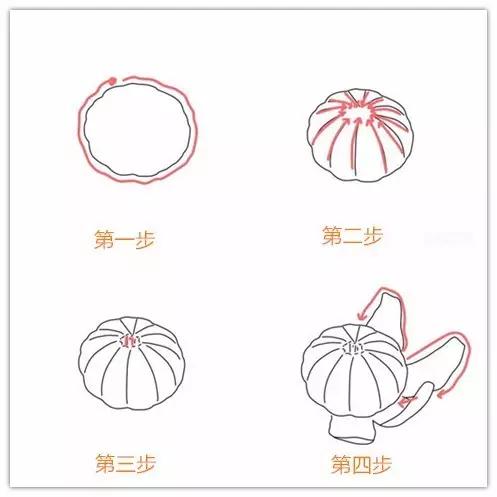 水果简笔画拟人化小学生四年级,画食物甜品和水果零食简笔画