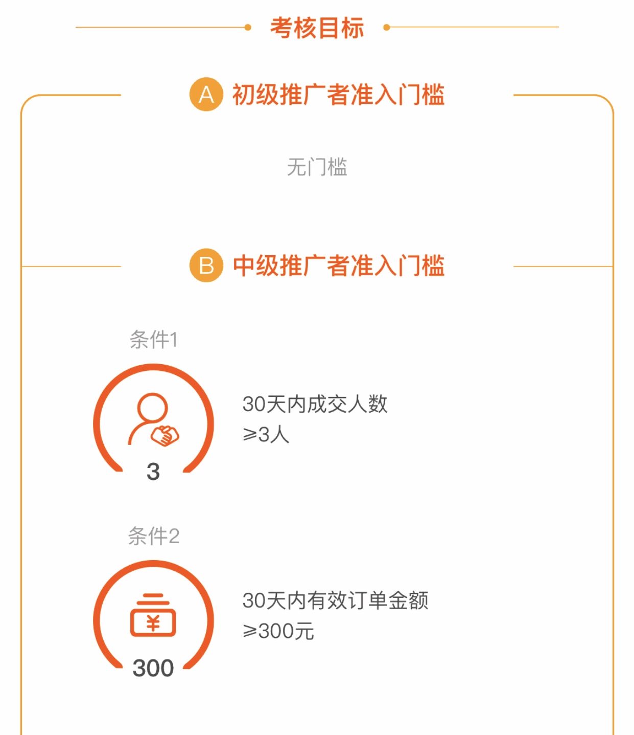 如何用淘宝联盟赚钱方法,如何通过淘宝联盟挣钱