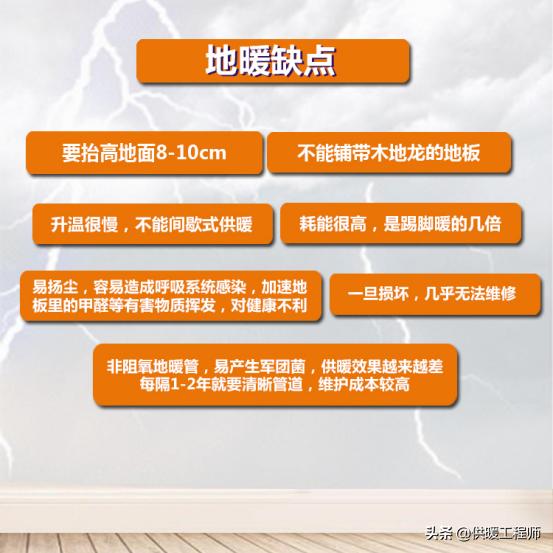 超薄型墙暖暖气片,装饰板暖气片散热效果如何