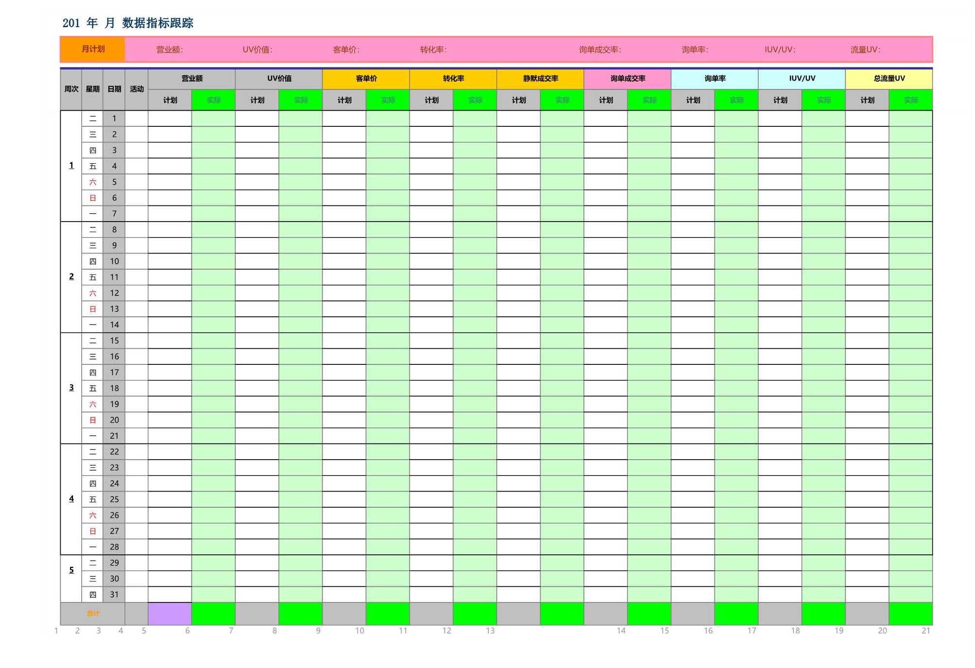 电商excel数据透视表,电商服饰统计表格怎么做