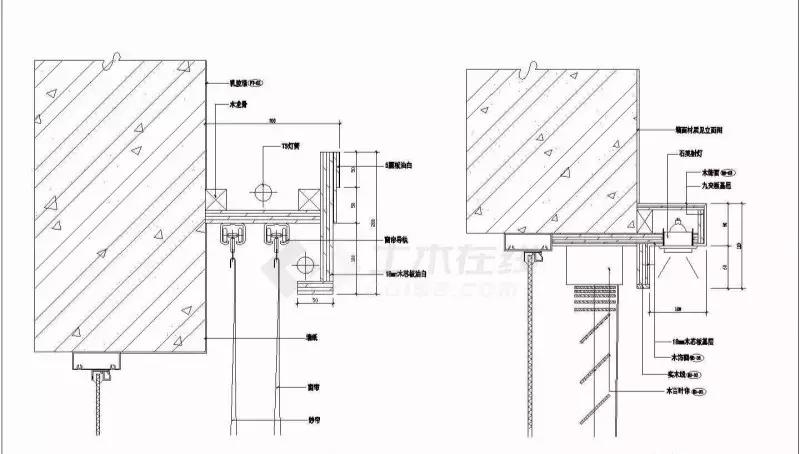 窗帘的安装与布置,罗马杆窗帘安装尺寸和算法