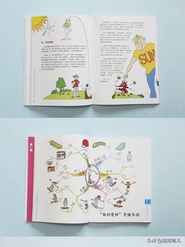 思维导图让你孩子更聪明,适合孩子学习的思维导图教程