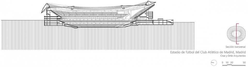 马德里竞技足球俱乐部主场,马德里竞技万达足球场