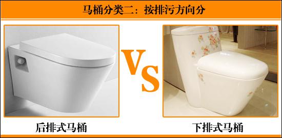 500元马桶和1000元马桶有什么区别,500的马桶和1000的马桶区别在哪