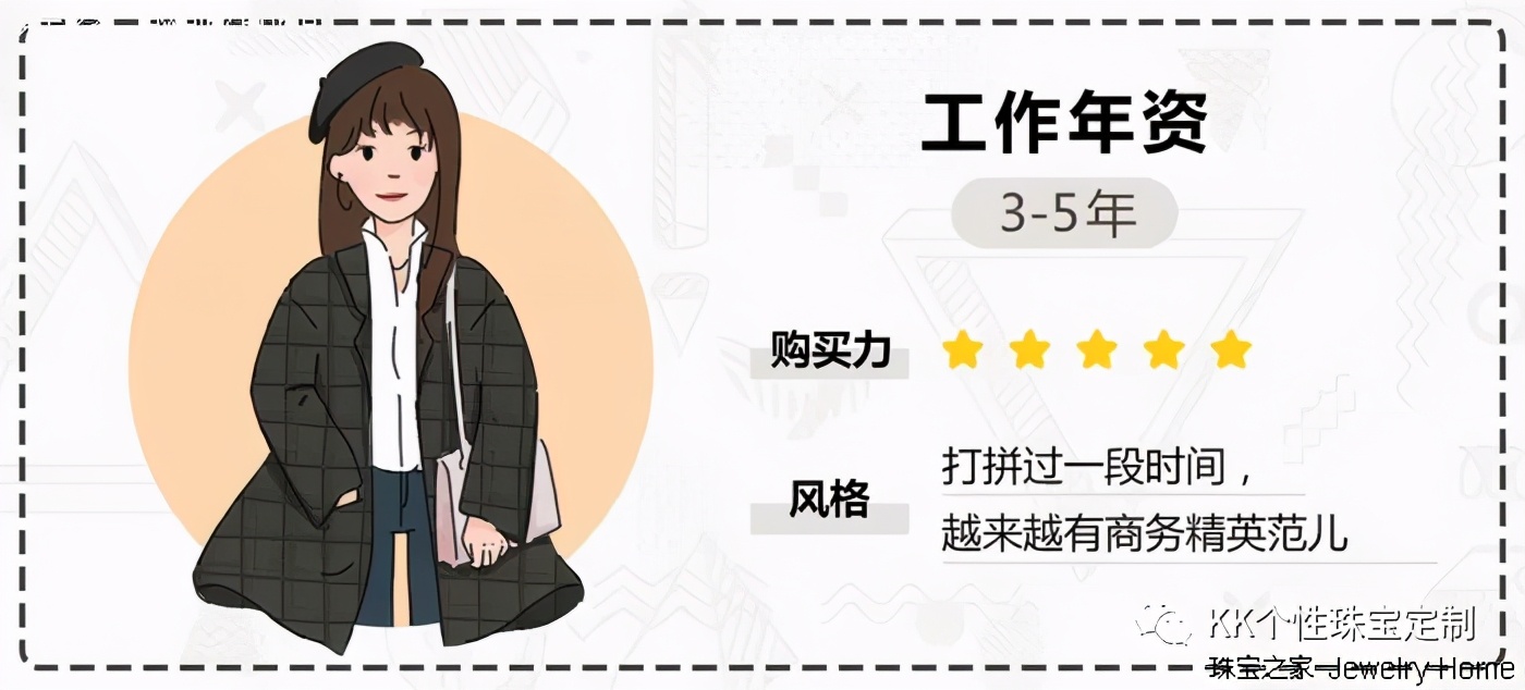 职场女人戴什么珠宝好,职场新人该有的珠宝