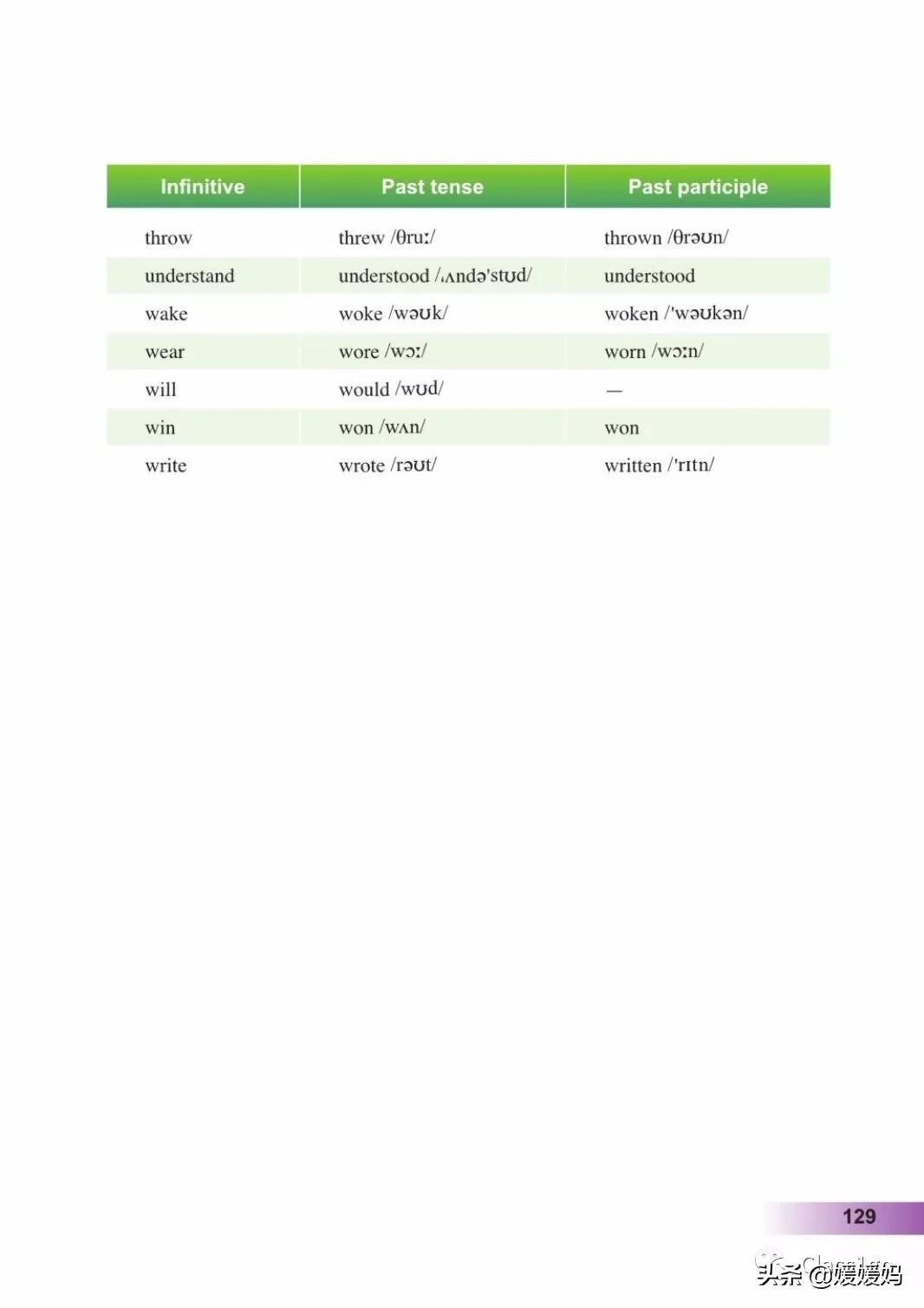 寒假预习下册英语,寒假预习复习语数外一本通