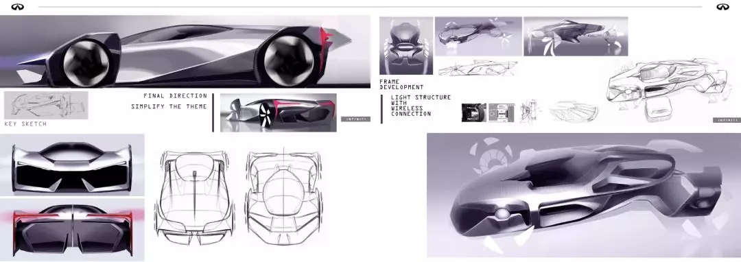 从CDN汽车设计比赛冠军到Pforzheim研究生的成长之路