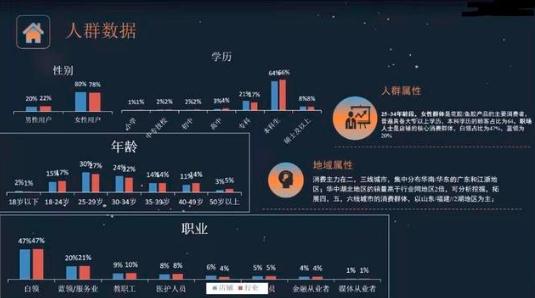 淘宝如何稳住手淘首页流量,淘宝手淘首页流量到底该怎么获取