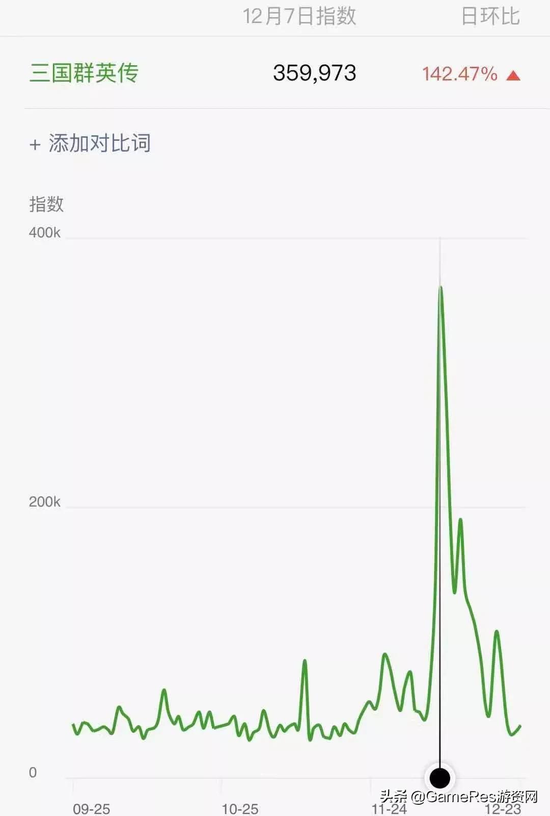 三国群英传霸王之业穿透和连击,三国群英传霸王之业怎么分享阵型