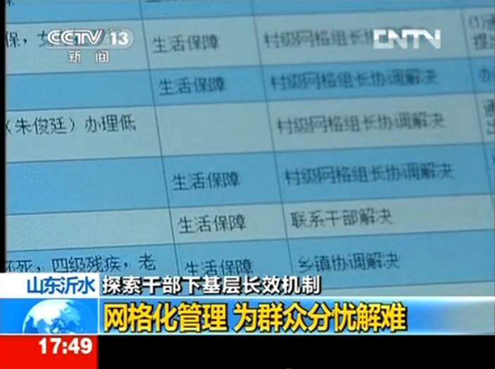 数字化智慧政务系统,数字化政务平台