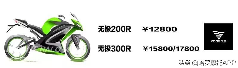 落地不过2w的摩托车推荐,落地七八万的车推荐摩托