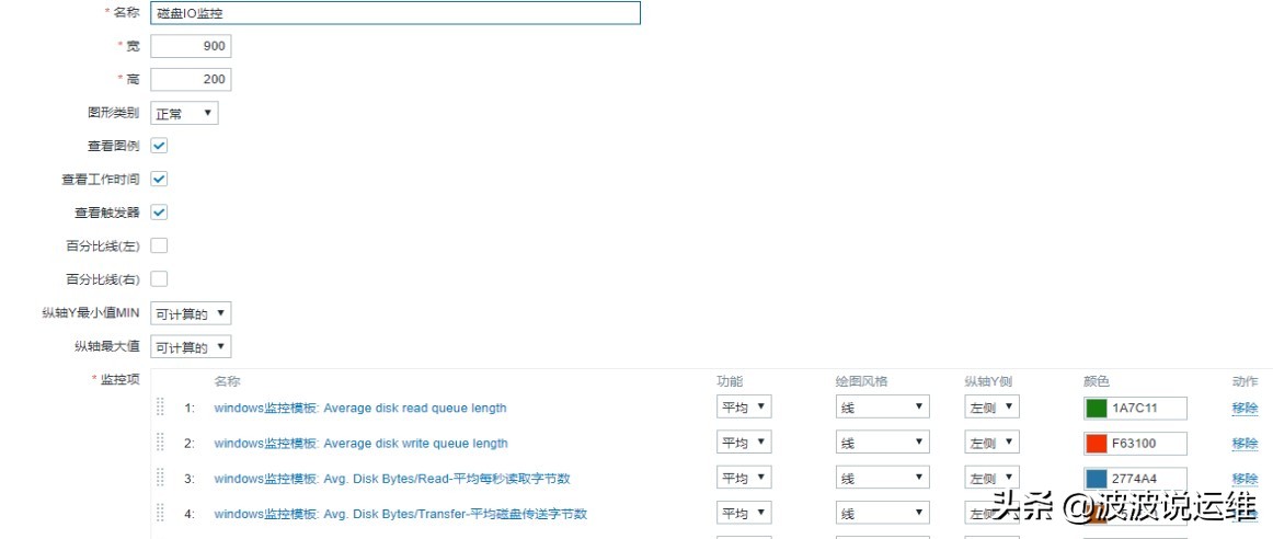 zabbix磁盘使用率监控,zabbix监控windows电脑磁盘空间