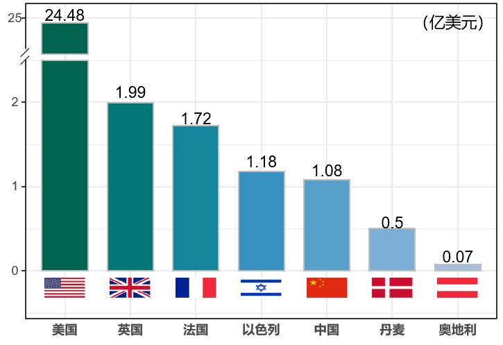 肠道菌群研究思路与案例解析,肠道菌群研究分析方法进展