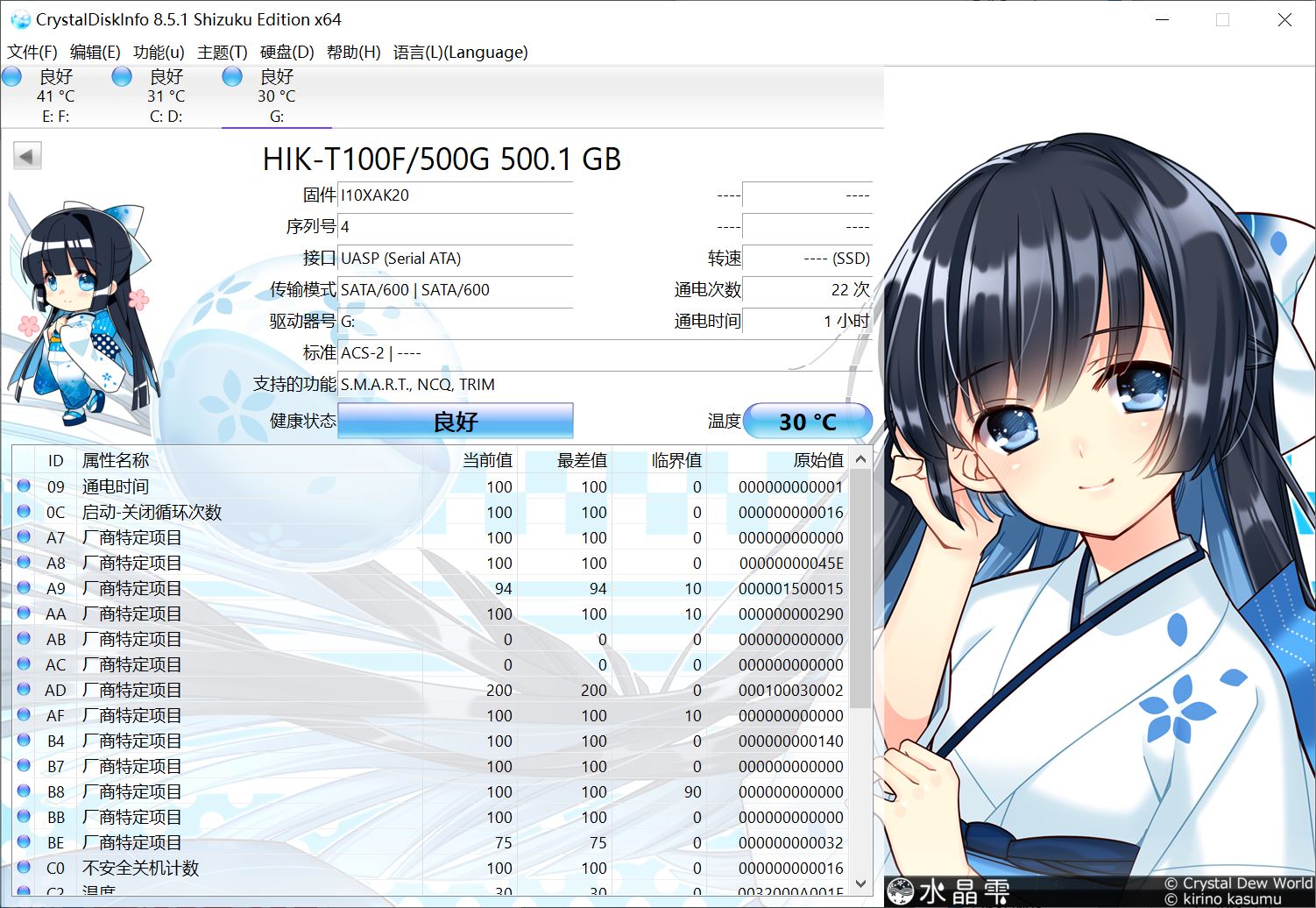 ssd横向评测到底该如何选择,六款高性能512gbm.2ssd横评