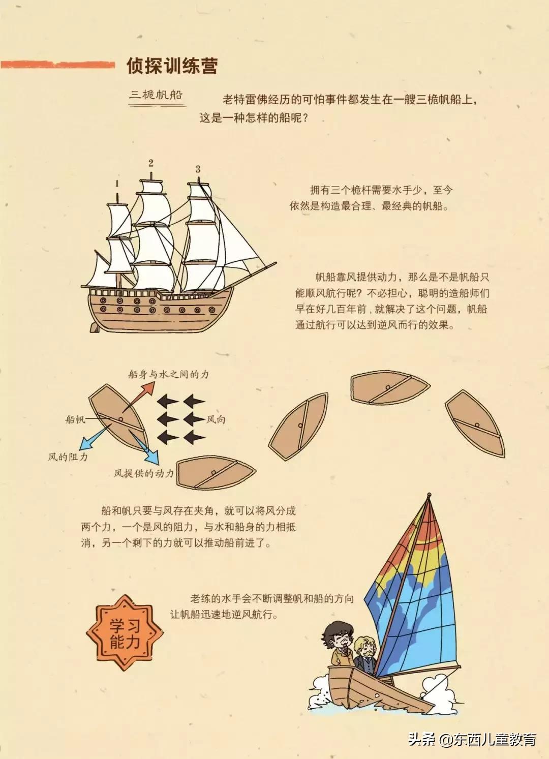 新课标必读名著版本推荐,新课标要求孩子必读的名著