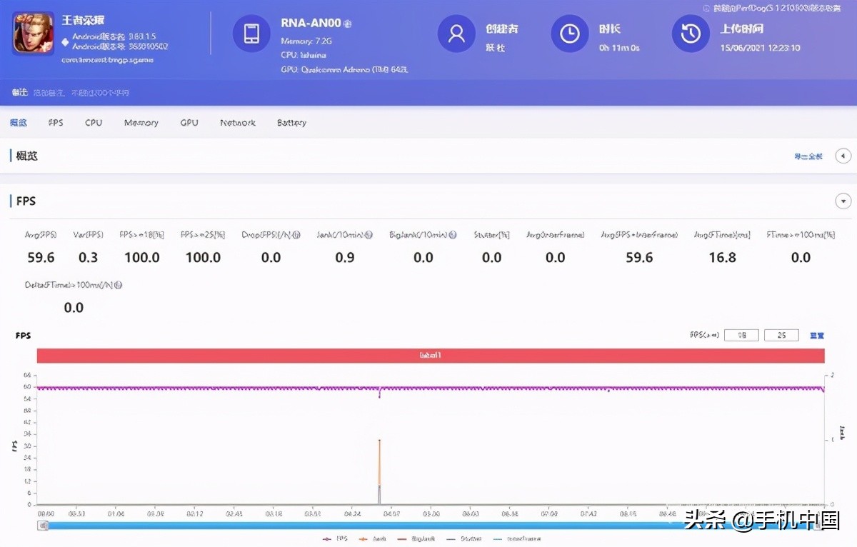 荣耀50pro视频评测,荣耀50pro静态展示