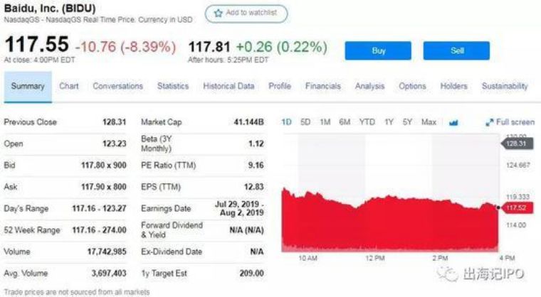 「渣客设计」在郑州，做百度推广的骗了我多少钱？