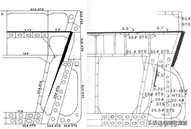 赌上“苏联”之名，美苏“纸上”战列舰大比拼，到底谁才更胜一筹