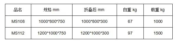 快递包装怎样更安全,电商如何根据产品选择快递包装