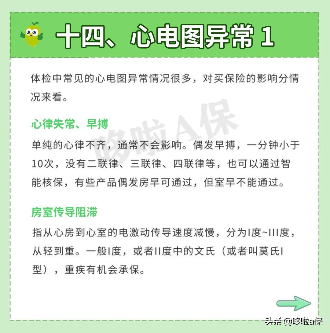 体检过后哪些疾病不能买保险,体检身体有问题会开药吗