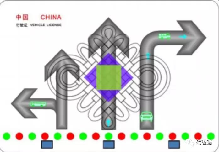 怎么辨别行驶证的真假,如何鉴别行驶证是不是二手车